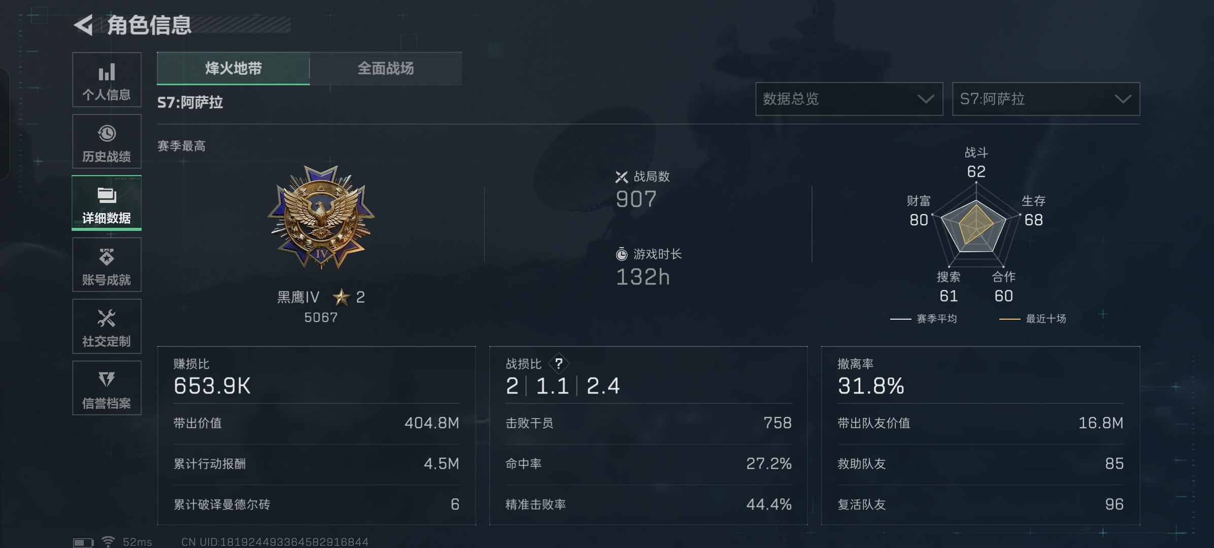 编号:SM-39829、服务器大区:QQ、上号方式:账号密码、封禁:无、本人人脸:是、体力等级:体力满级、负重等级:负重满级、安全箱:9格(3*3)、段位:黑鹰、绝密KD:2.4、赚损比:653k、哈夫币(M):300M、出租比例:38、押金:300、出租价格:857、6头数量:3个、6甲数量:1个、AW子弹:9发、干员皮肤:露娜-天际线