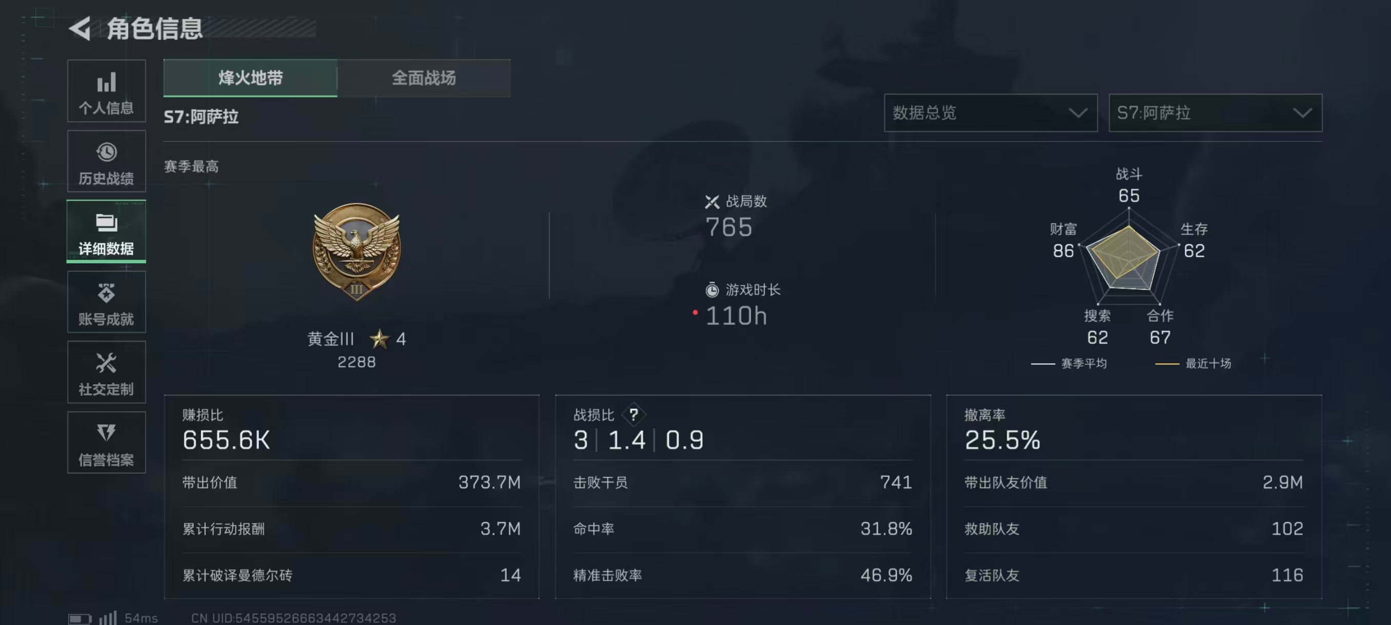 编号:SM1231--56698、服务器大区:微信、上号方式:扫码、封禁:无、体力等级:体力满级、负重等级:负重6级、安全箱:9格(3*3)、段位:黄金、绝密KD:0.9、哈夫币(M):360M、出租比例:39、押金:200、出租价格:1029、AW子弹:80发